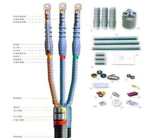 电缆修补片 四川电缆修补片供应商 欧力吉电气